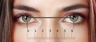 How is it measured and what is the pupillary distance or PD 